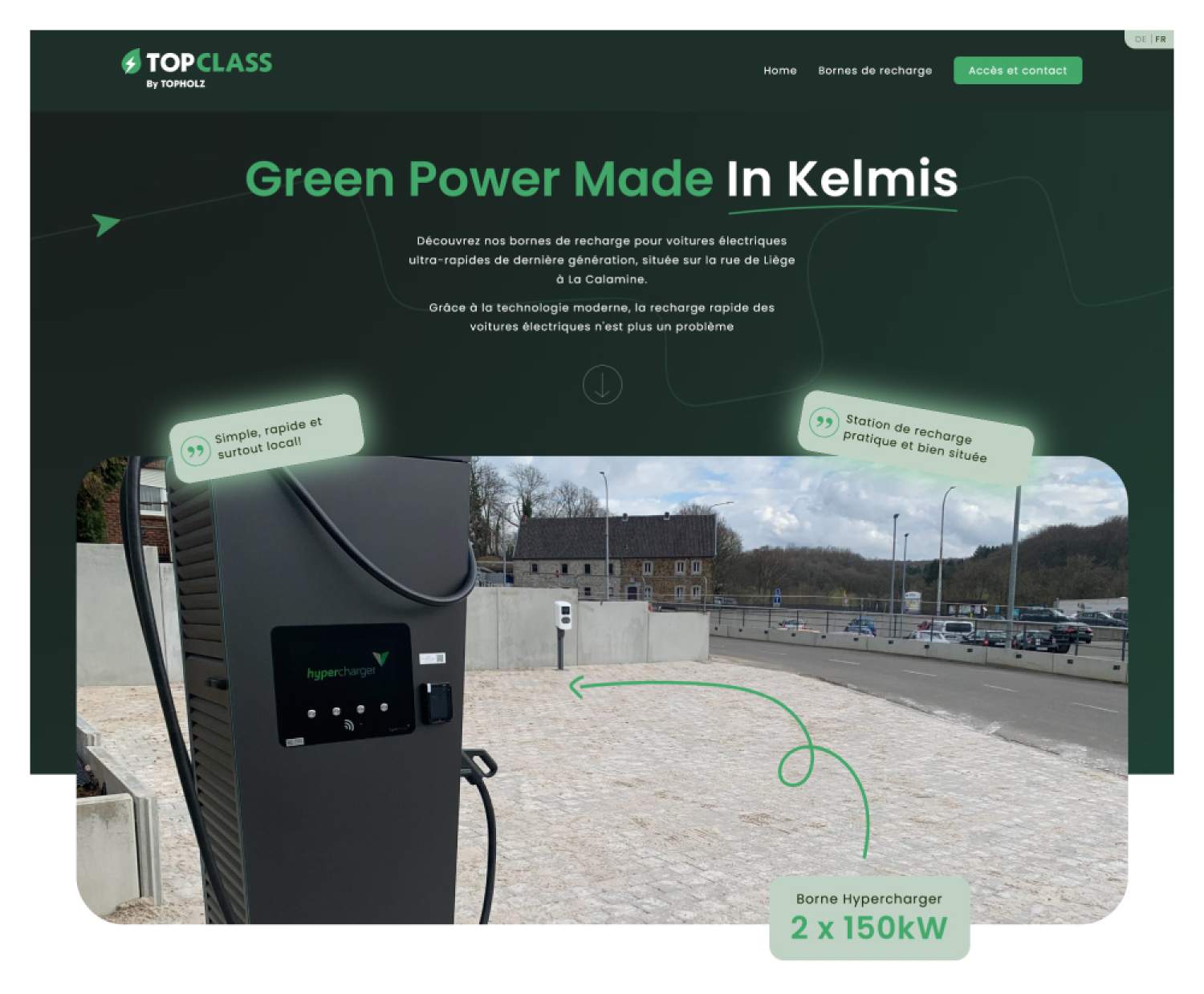 Bornes de recharges avec de l'électricité verte Chaussée de Liège